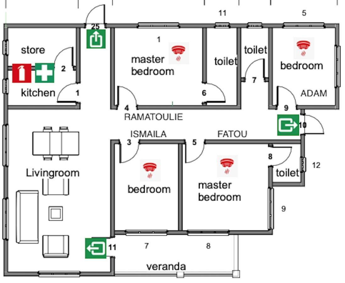 The Compound Bed & Breakfast Bijilo Eksteriør bilde